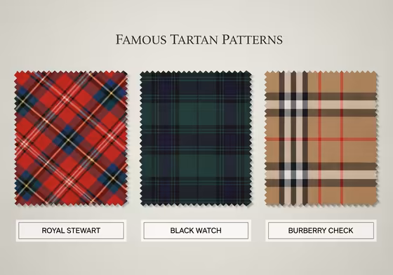 A visual guide showing three famous tartan patterns: the red Royal Stewart, the dark Black Watch, and the tan Burberry Check.