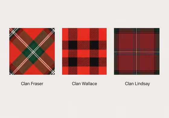 Examples of Scottish clan tartans, including Clan Fraser, Clan Wallace, and Clan Lindsay.